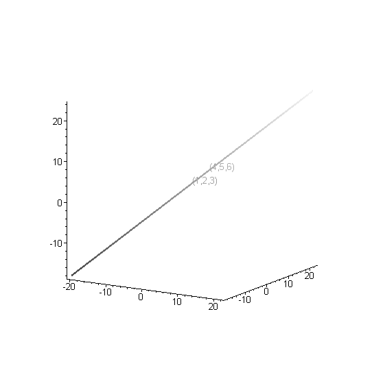 [Maple Plot]